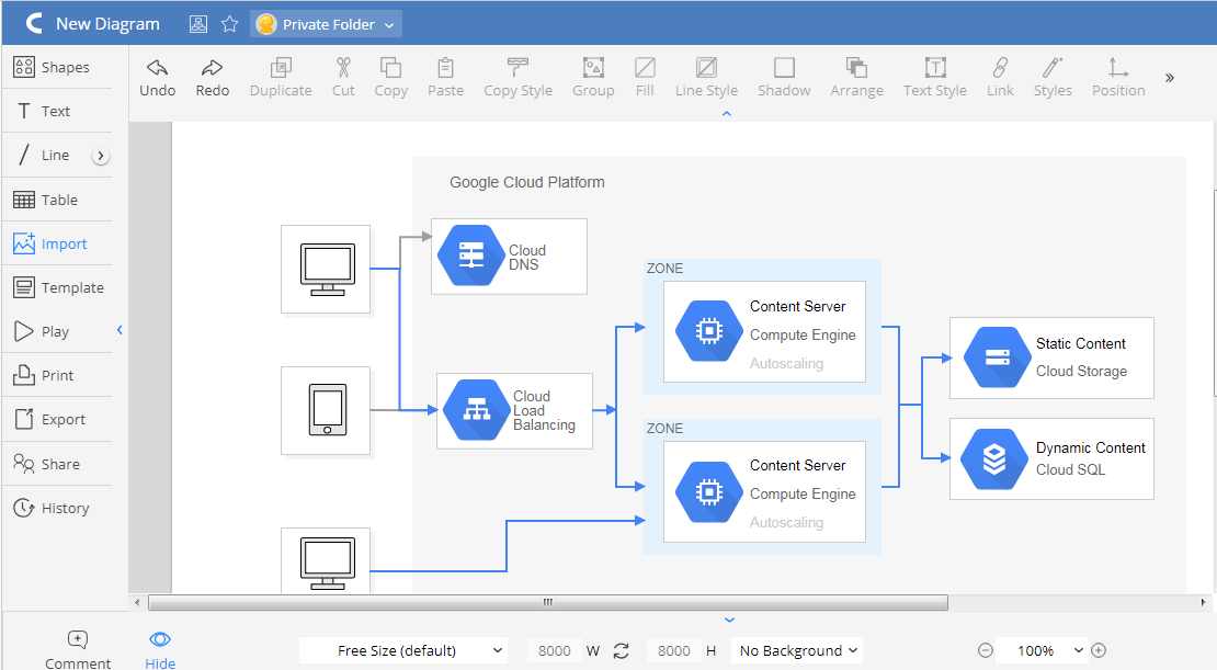 ТОП-10 бесплатных сервисов для создания инфографики